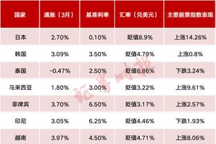 狗万manbetx手机官网